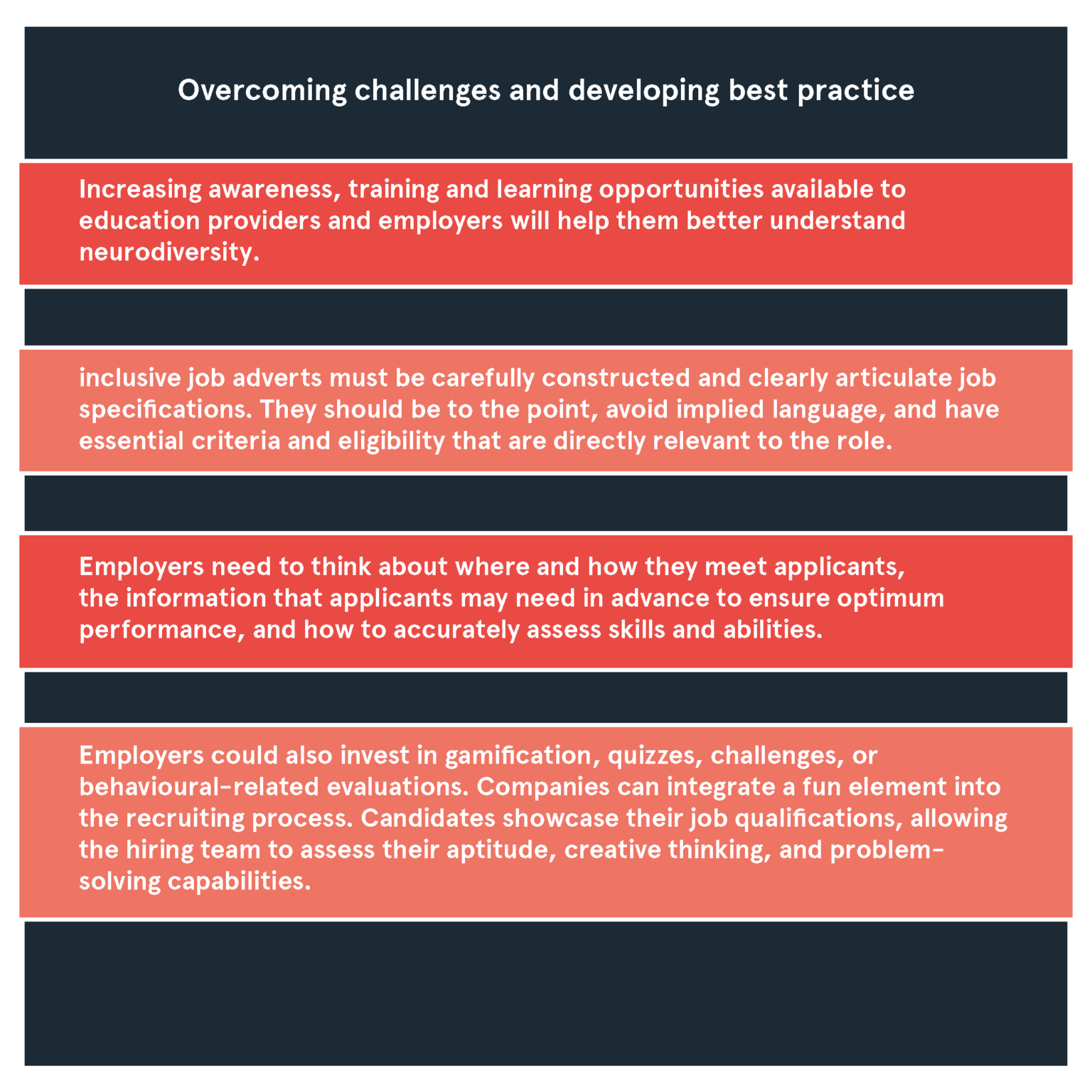 Overcoming challenges and developing best practice