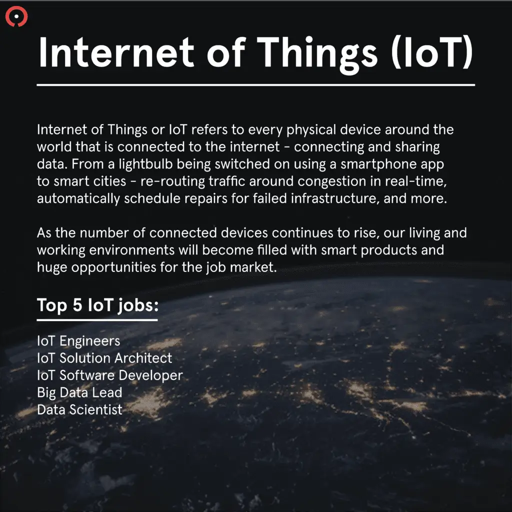 Emerging Tech in 202 Infographic4