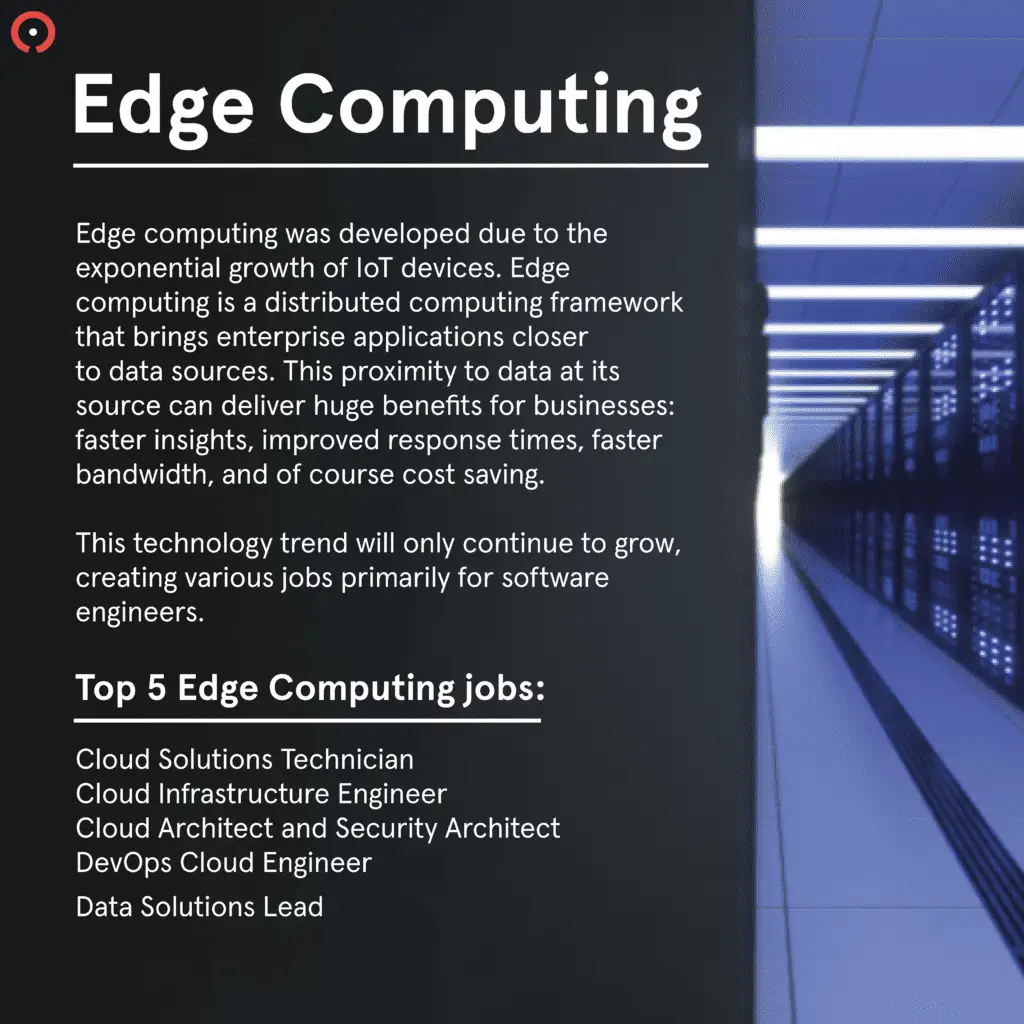 Emerging Tech in 202 Infographic5