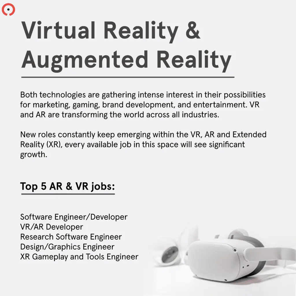 Emerging Tech in 202 Infographic6