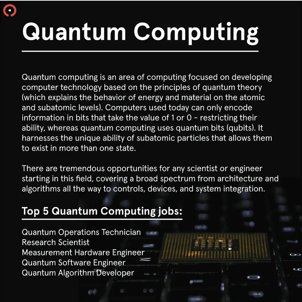 Emerging Tech in 202 Infographic8