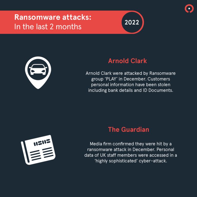 Ransomware analysis4