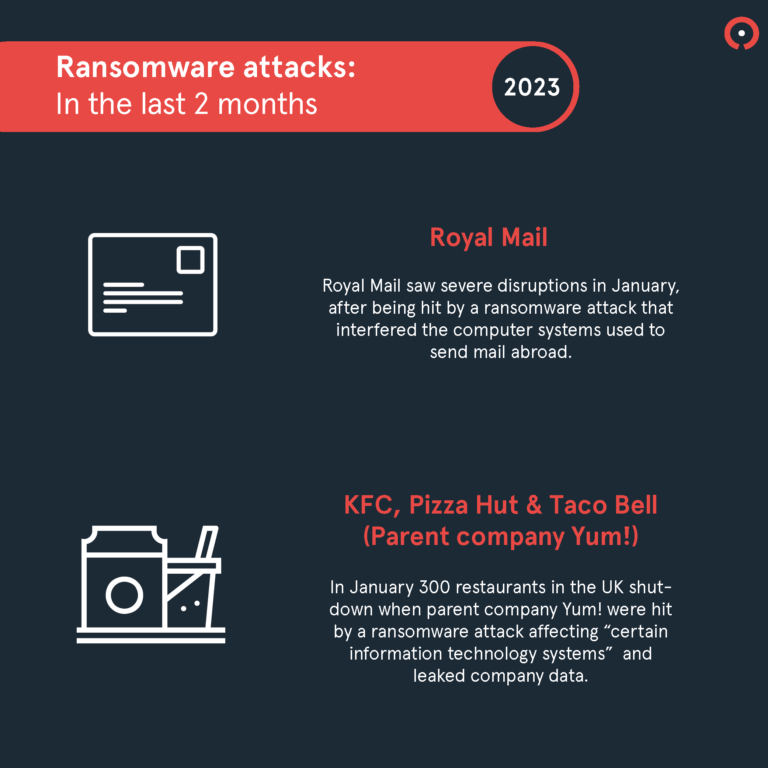 Ransomware analysis5