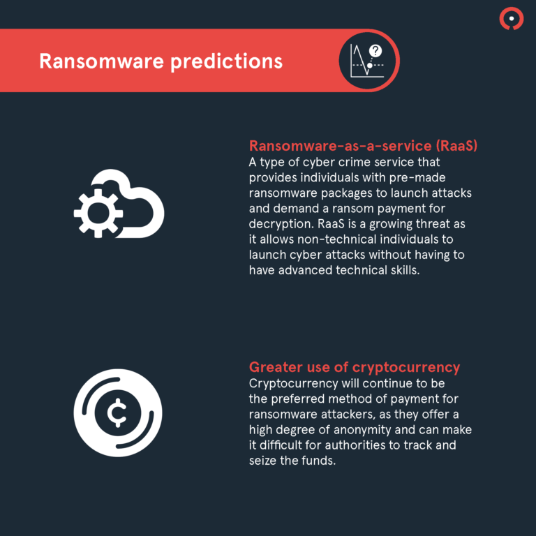 Ransomware analysis7