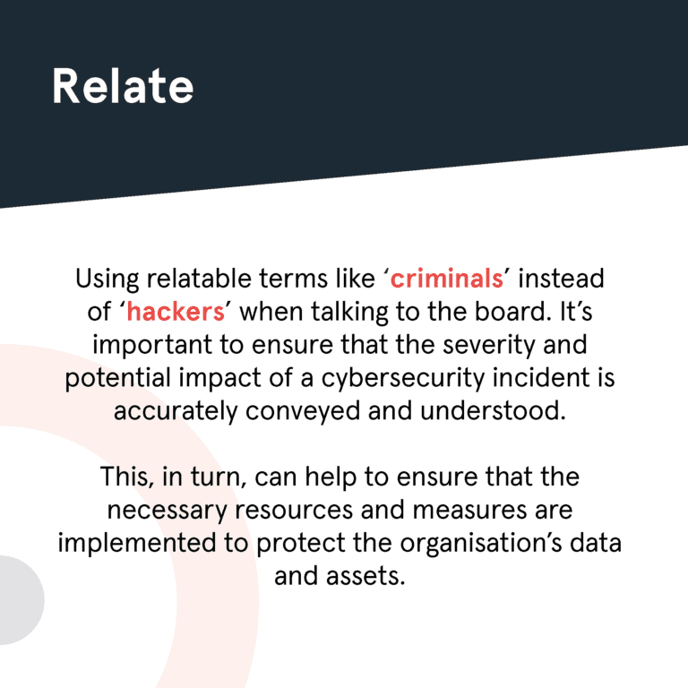 The CISO and the Board5