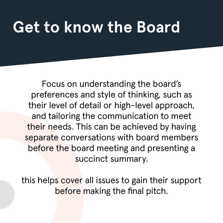 The CISO and the Board7