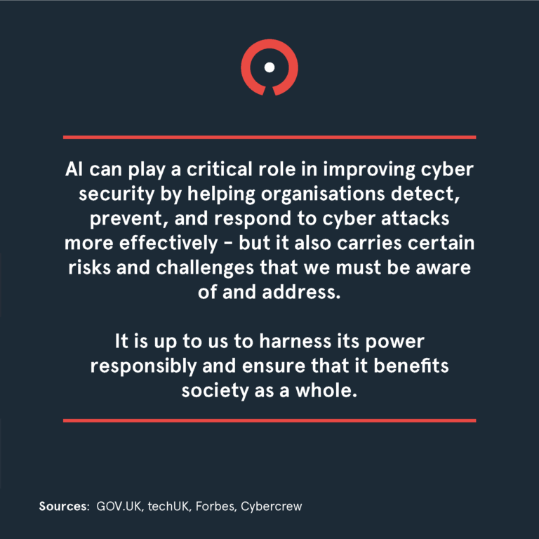 How AI can enable cyber security9