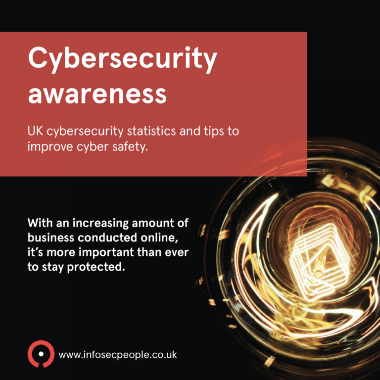Cybersecurity Awareness Infographic