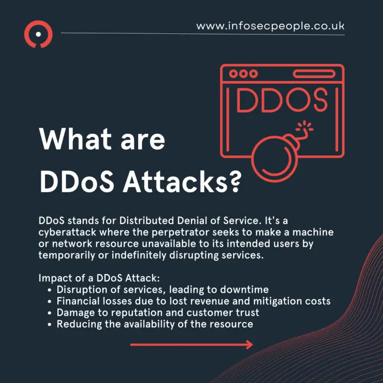 What are DDoS Attacks