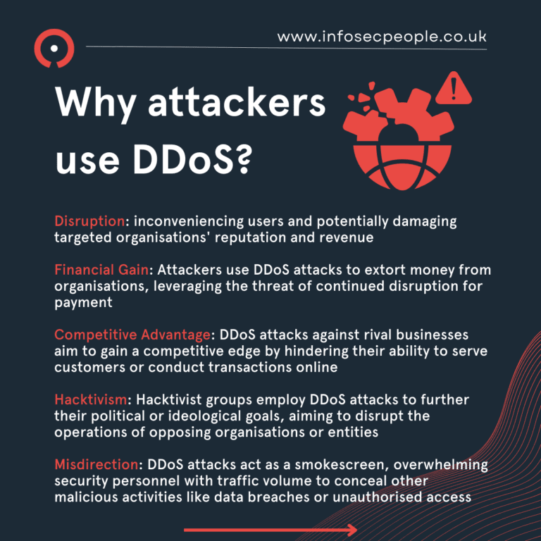 What attackers use DDoS