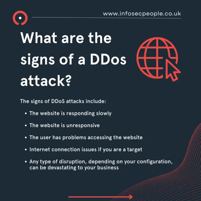 Signs of DDoS attacks