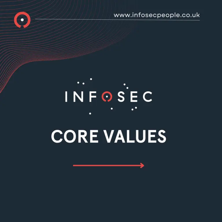 Core Values 1