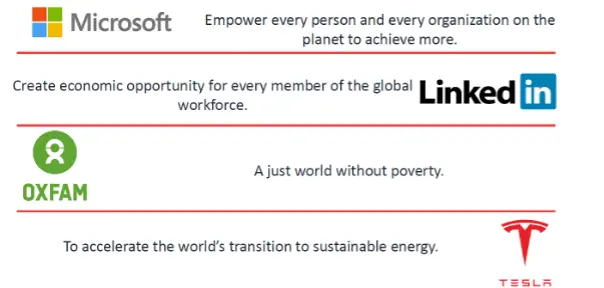 strategic missions and visions