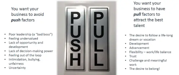 push pull factors