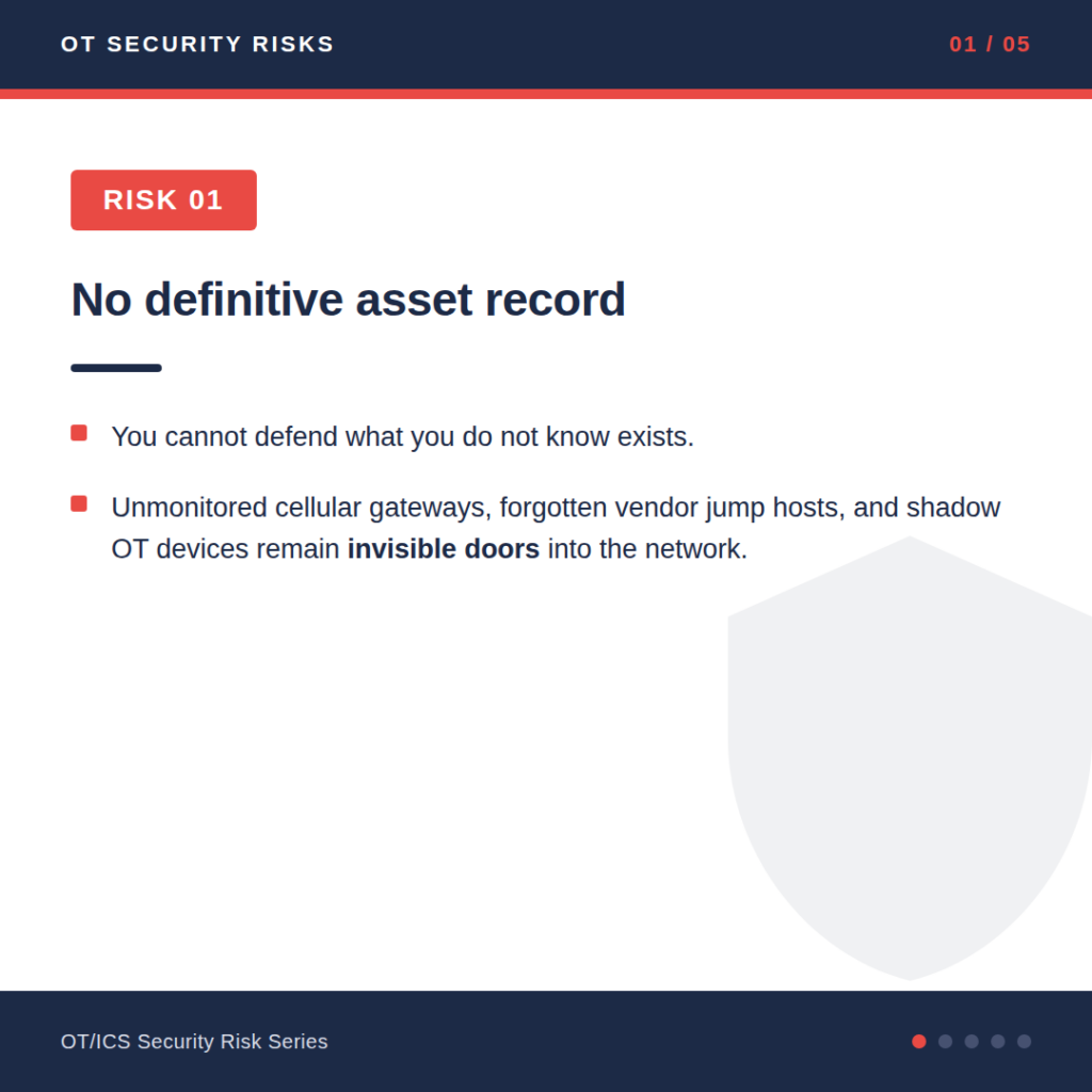 OT_01_no_asset_record