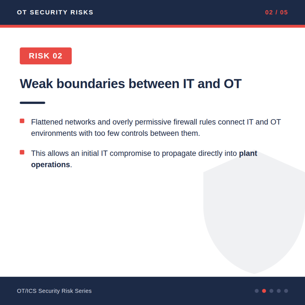 OT_02_it_ot_boundaries