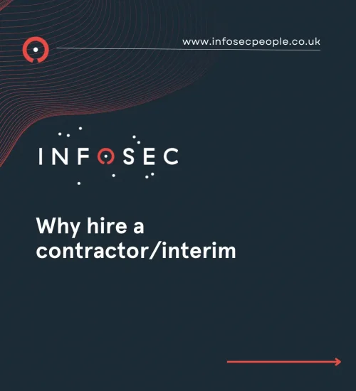 why hire a contractor / interim part 1