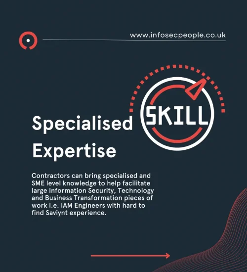 why hire a contractor / interim part 5