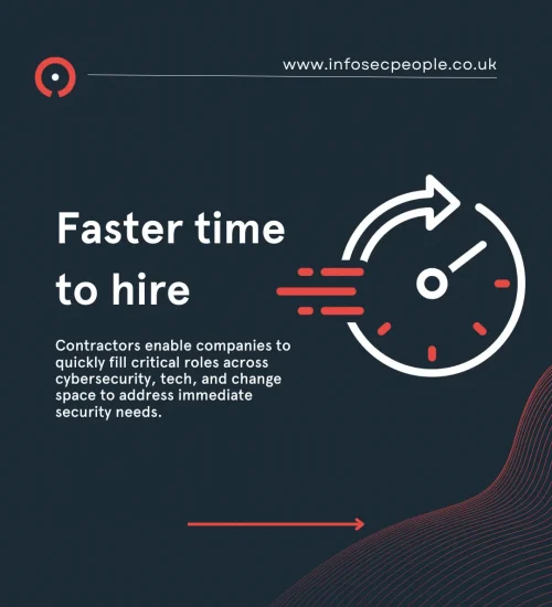 why hire a contractor / interim part 6