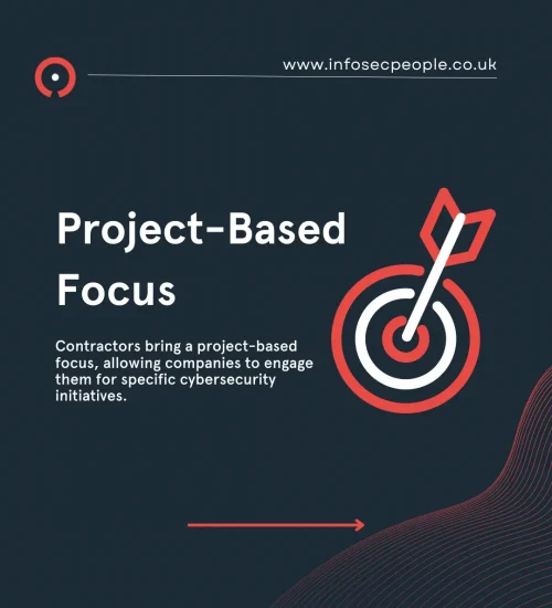 why hire a contractor / interim part 7